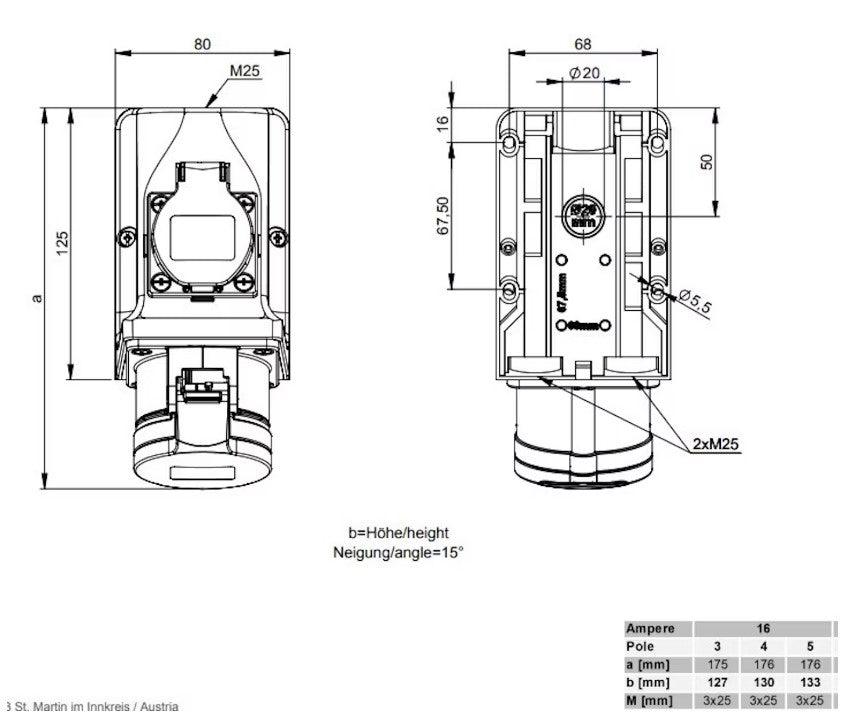 Voimapistorasia Onnline 16A + schuko, 3P+N+E, IP44