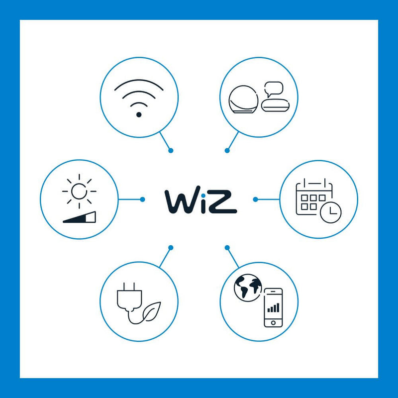 WiZ LED-älylamppu, E27, 806lm, RGBW, WiFi, 2-pack + WiZmote-kaukosäädin