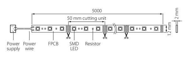 Led-nauha Airam Apus II, 12V, 13W/m, 1200lm/m, IP20