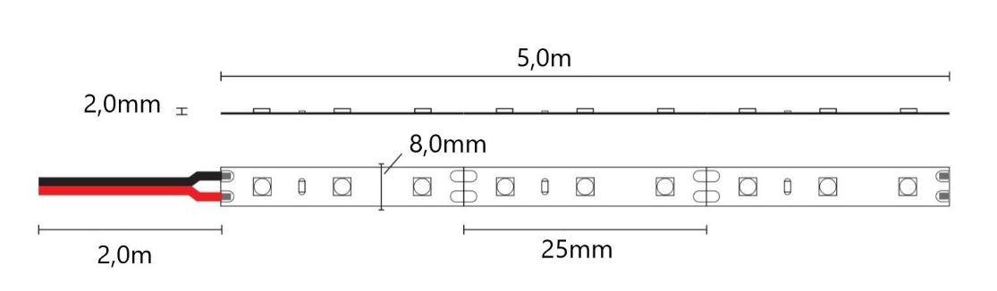 Led-Nauha Arten Base IP65, 12V, 9,6W/m, 5m