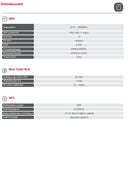 Latausasema BENY 22kW, kiinteällä 6m kaapelilla - Outoled