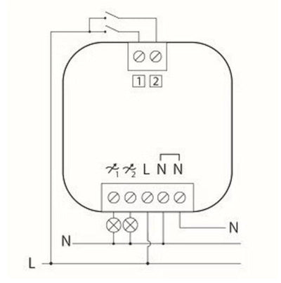 Rasiahimmennin Plejd DIM-02