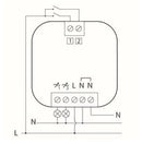 Rasiahimmennin Plejd DIM-02