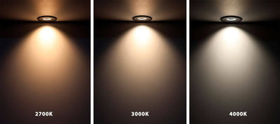 Alasvalo FTlight Salla, 6W, 540lm, IP44, Ø90*42mm, himmennettävä - Outoled