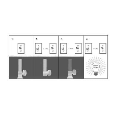 Seinävalaisin Konstsmide Edison 7363-750, IP54, 7W, musta