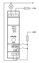 Shelly Pro 1 DIN-kiskorele, 1x16A, LAN, WiFi, Bluetooth