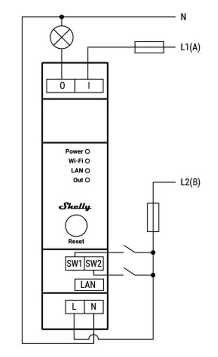 Shelly Pro 1 DIN-kiskorele, 1x16A, LAN, WiFi, Bluetooth