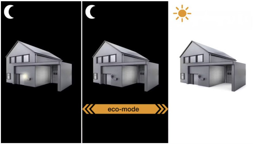 Hämäräkytkin Steinel Nightmatic 3000 Vario, 0.5-10lux, IP54, musta