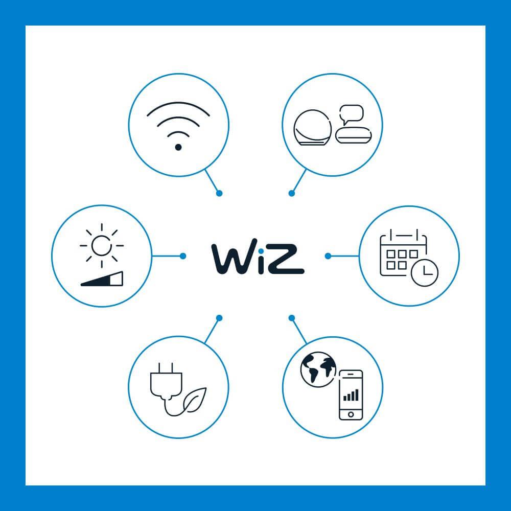 WiZ LED-älylamppu, E27, 806lm, RGBW, WiFi