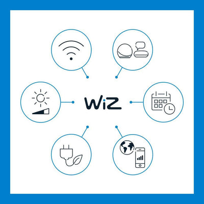 WiZ LED-älylamppu, E27, 806lm, RGBW, WiFi