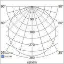 Alasvalo Airam Flat R, 12W, 900lm, IP44, himmennettävä, Ø175*31mm