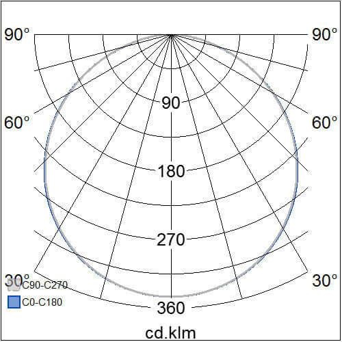 Alasvalo Airam Flat Sq, 12W, 900lm, IP44, himmennettävä, Ø175*31mm