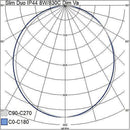 Alasvalo Airam Slim Duo Fix, 8W, 650lm, IP44, himmennettävä, Ø110*41mm